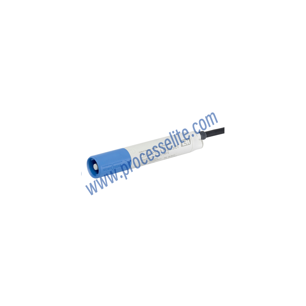 CM72 1-/2-channel transmitter bundle meter - Processelite